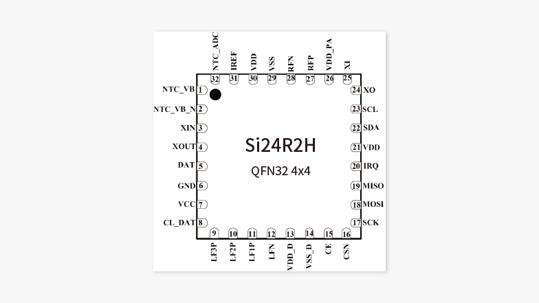 2.4GHz RFID chip SI24R2H(图2)