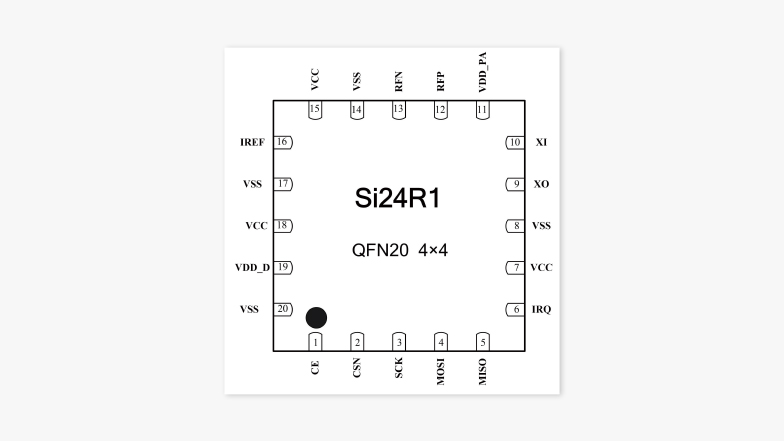 2.4GHz data communication chip SI24R1(图2)