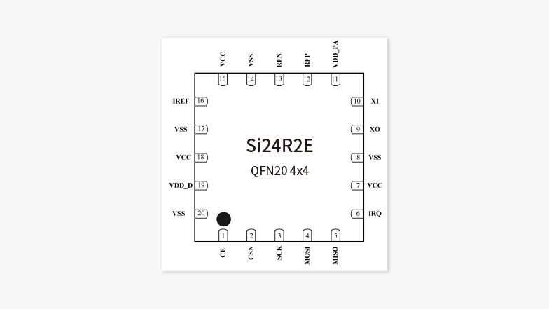 2.4GHz RFID chip SI24R2E(图2)