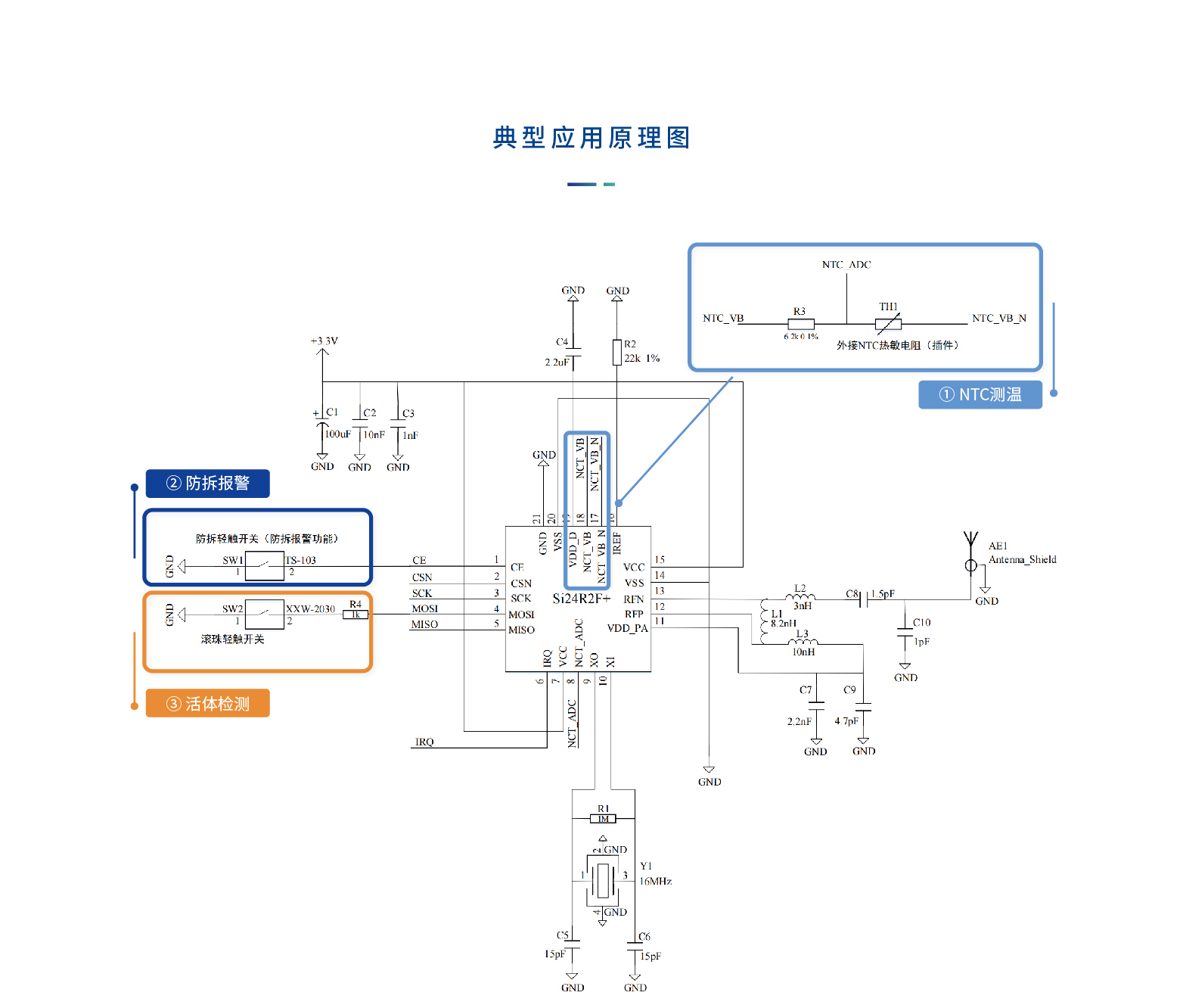 SI24R2F PLUS(图4)