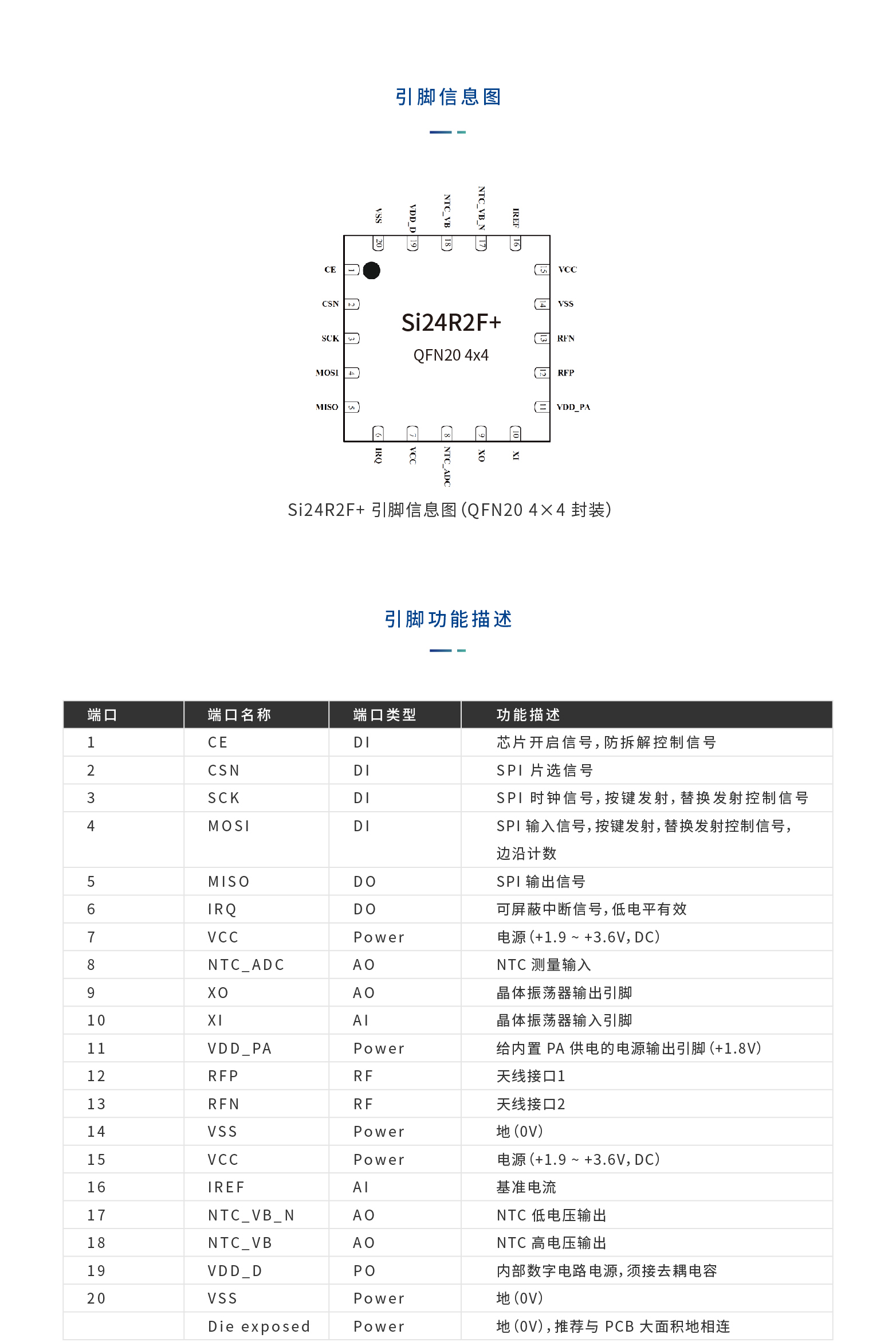 SI24R2F PLUS(图5)