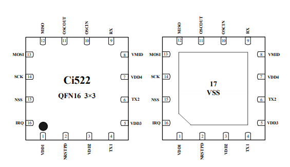 CI522 NFC card reader chip(图2)